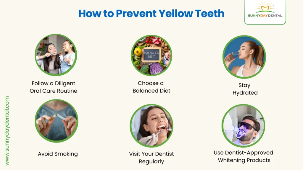 How to Prevent Yellow Teeth