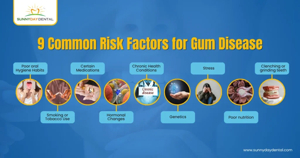 9 Common Risk Factors for Gum Disease