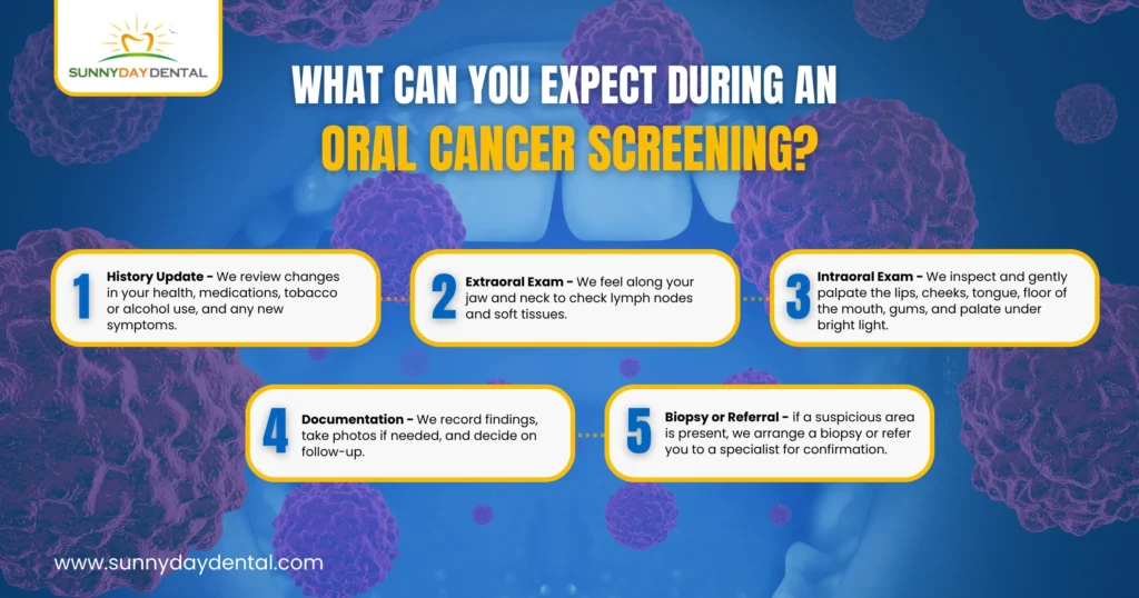 What Can You Expect During An Oral Cancer Screening