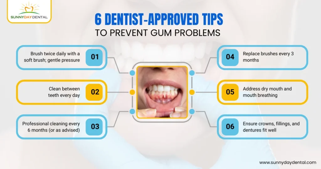 6 Dentist-Approved Tips to Prevent Gum Problems