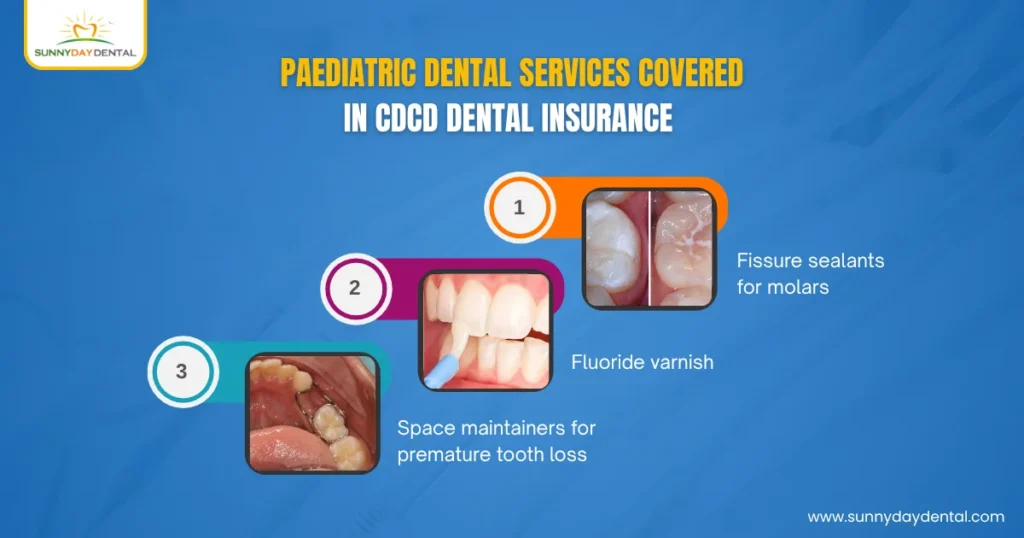Paediatric Dental Services Covered in CDCD Dental Insurance 
