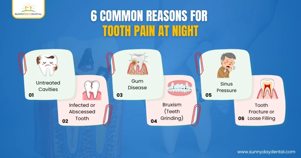 6 Common Reasons for Tooth Pain at Night
