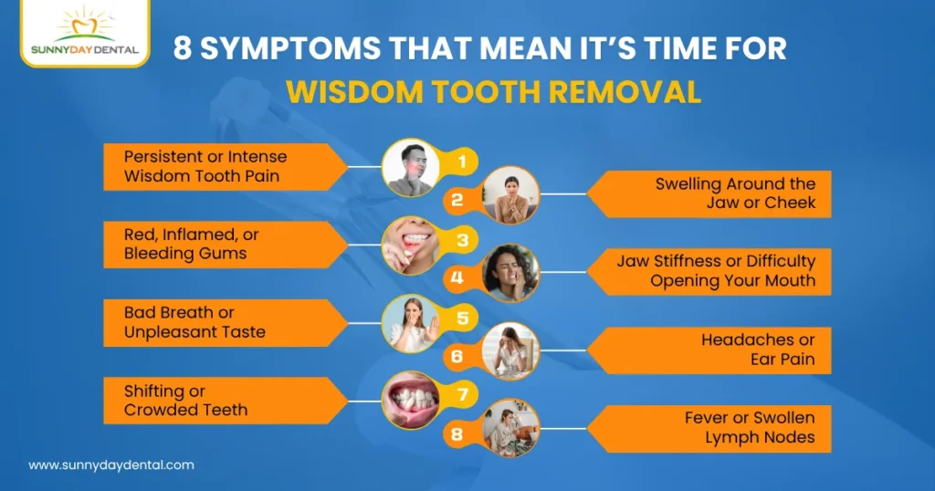 8 Symptoms That Mean It’s Time for Wisdom Tooth Removal
