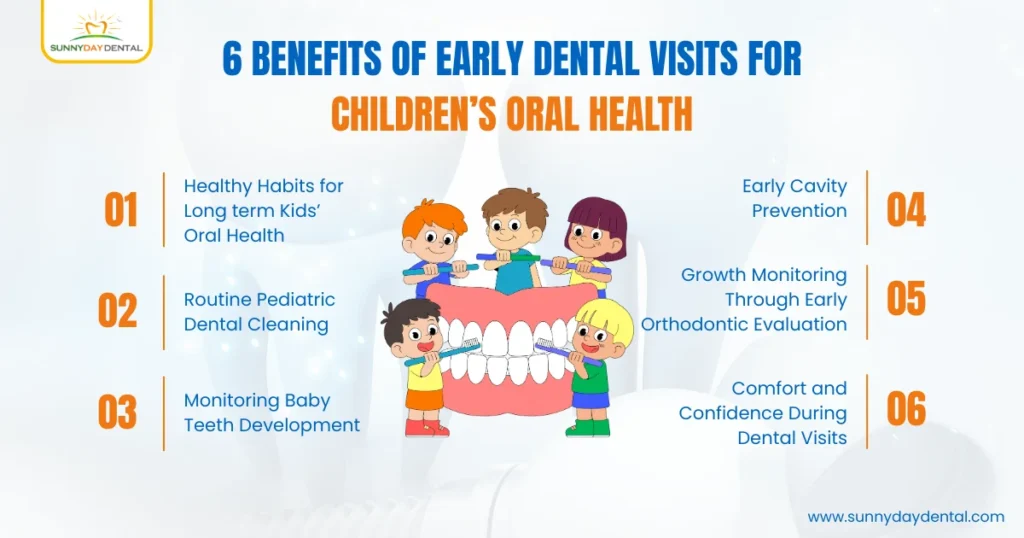 6 Benefits of Early Dental Visits for Children’s Oral Health