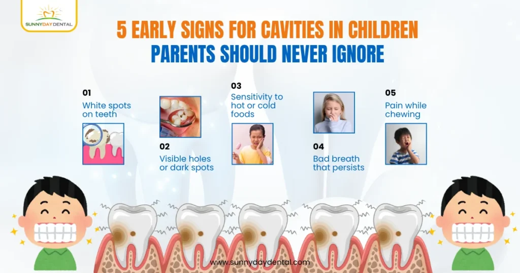 5 Early Signs for Cavities in Children Parents Should Never Ignore