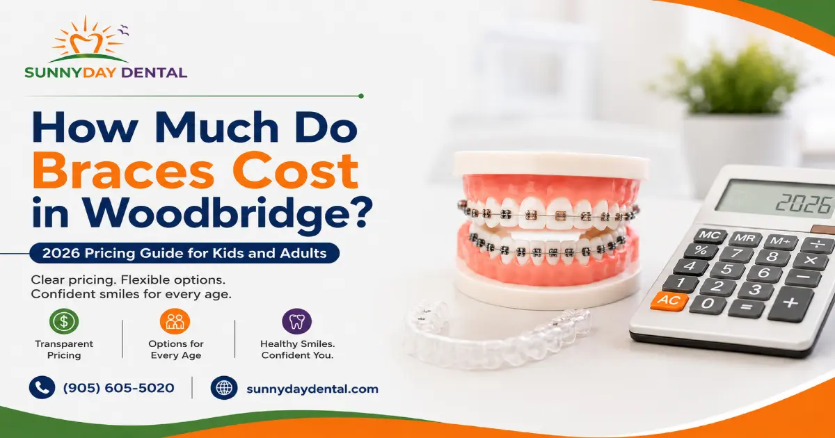 Braces Cost in Woodbridge