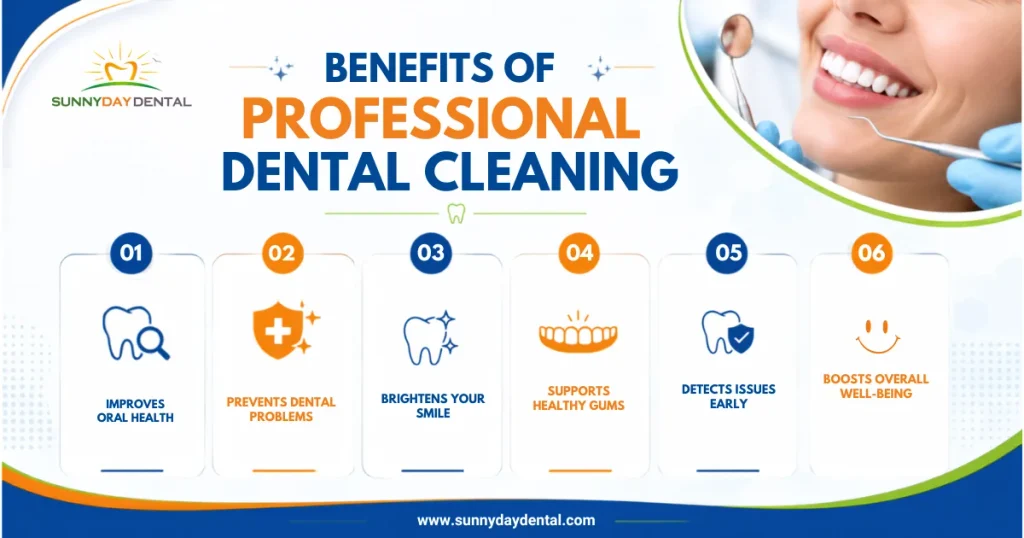 Benefits of Professional Dental Cleaning